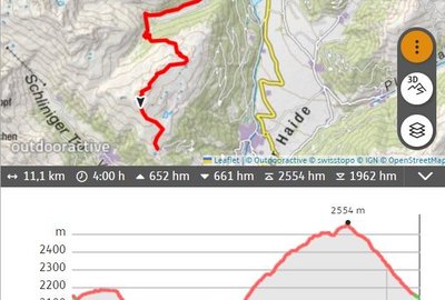 Interaktive Tourenplanung auf Alpenvereinaktiv.com