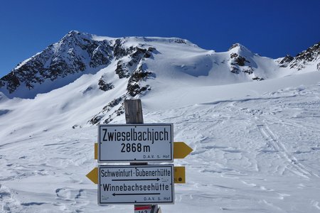 Sellrainer Skitourenrunde von der Dortmunder Hütte