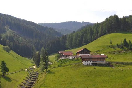 Zirkenhof - Alpengasthof Sonnenstein Rundtour